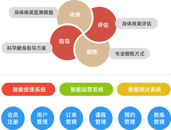  三河市DB真人体育用品有限公司